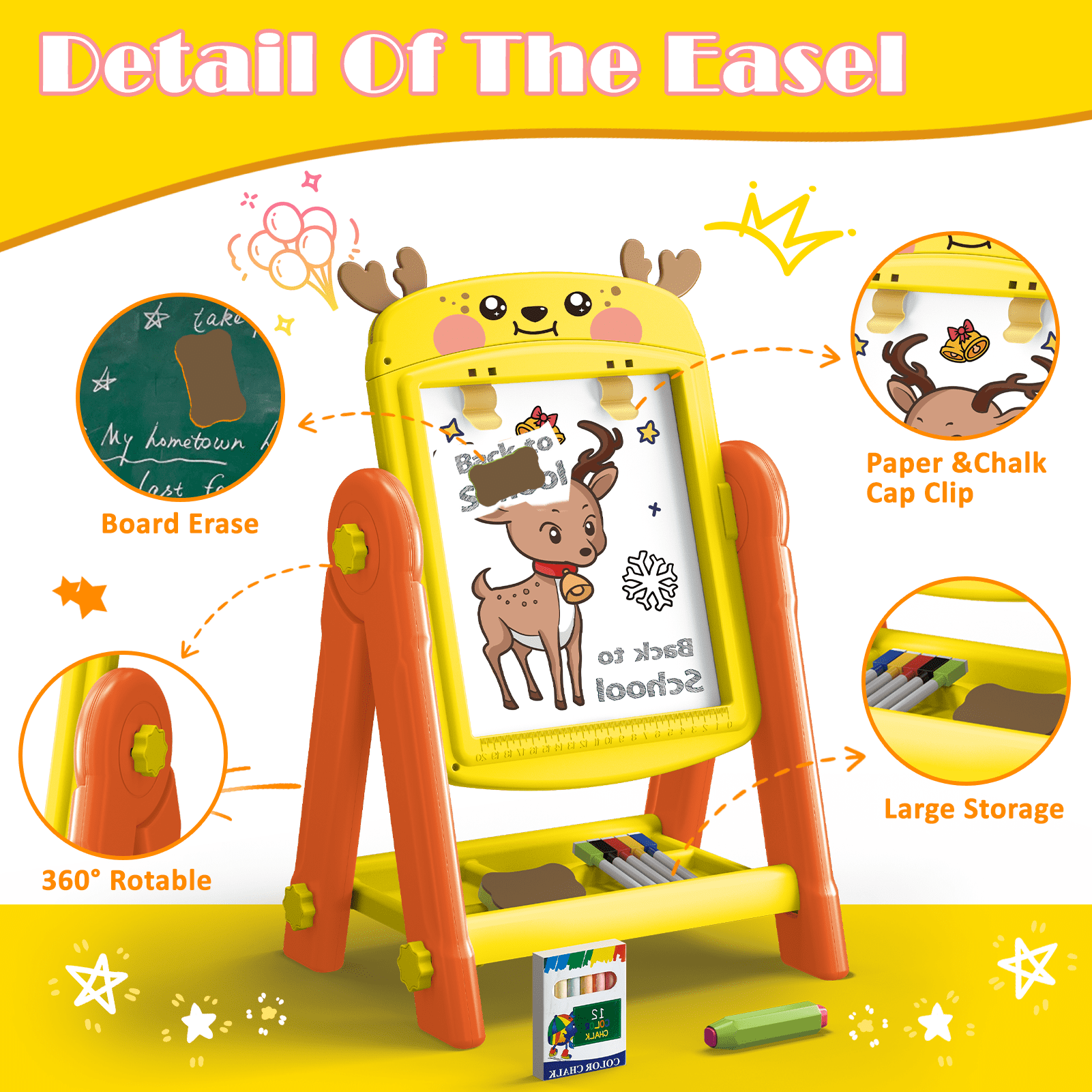 LINXUXIE Easel for Kids, Magnetic Drawing Board for Boys & Girls, Birthday Gift for 1-3 3-5 5-8 Year Old