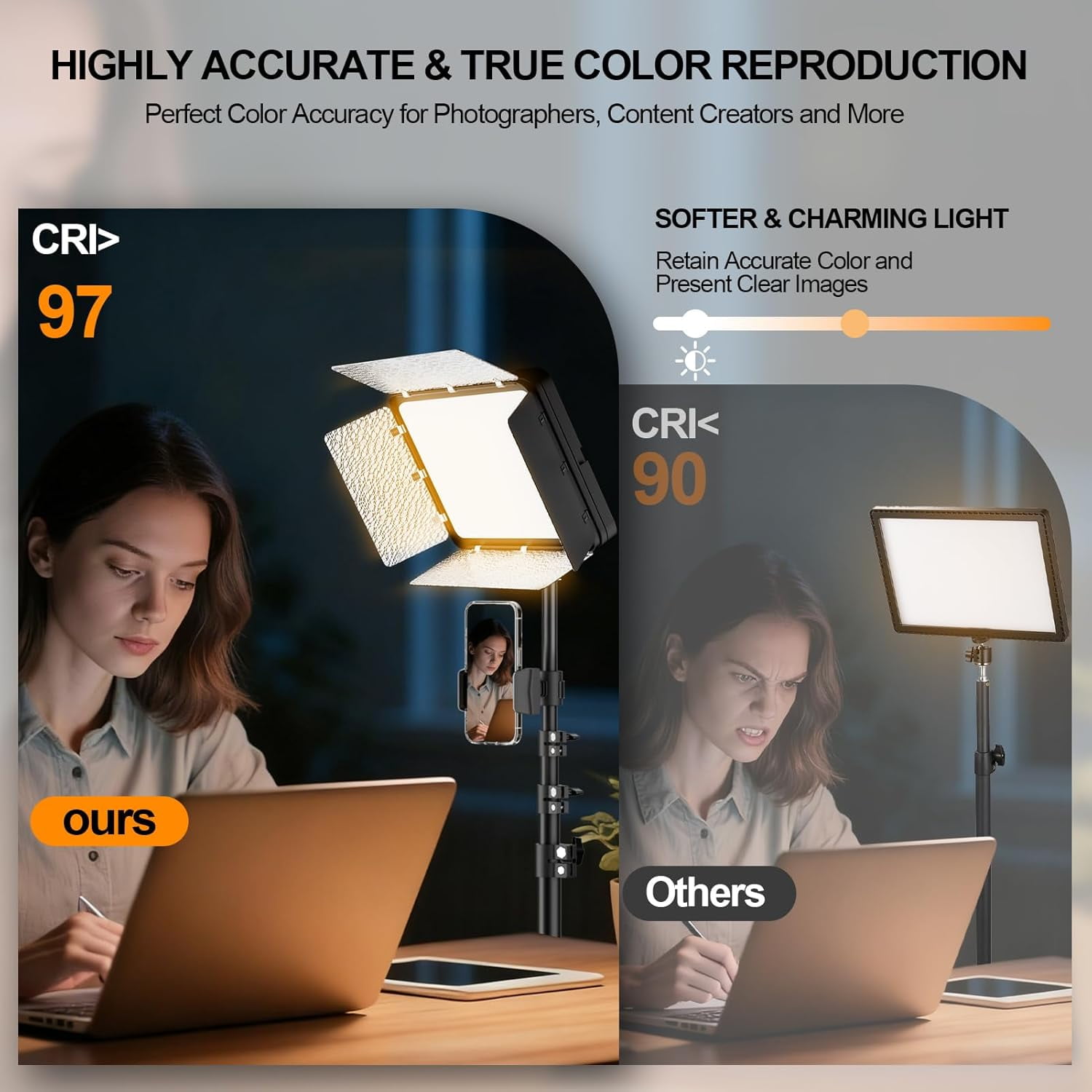 EMART LED Photo Light Kit 2 Pack, Studio Light with 60'' Tripod & Phone Holde, Upgrade 2800-7000K Dimmable for Video Recording