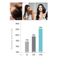 thumbnail image 2 of Viv iscal PRO Thickening Shampoo 8.45 oz and Strengthening Conditioner 8.45 oz, DUO, 2 of 6