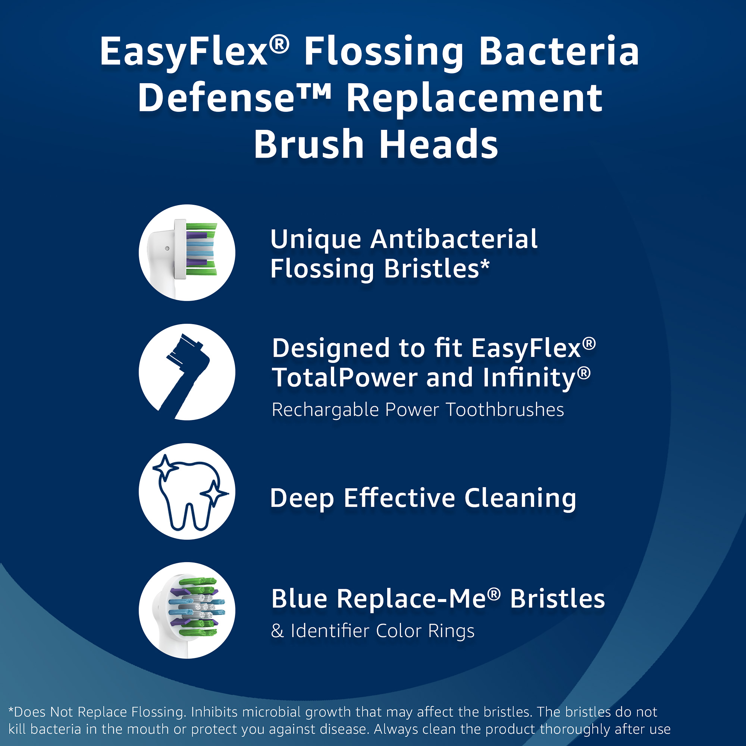 Equate EasyFlex Flossing Replacement Brush Heads, 8 Count photo 4