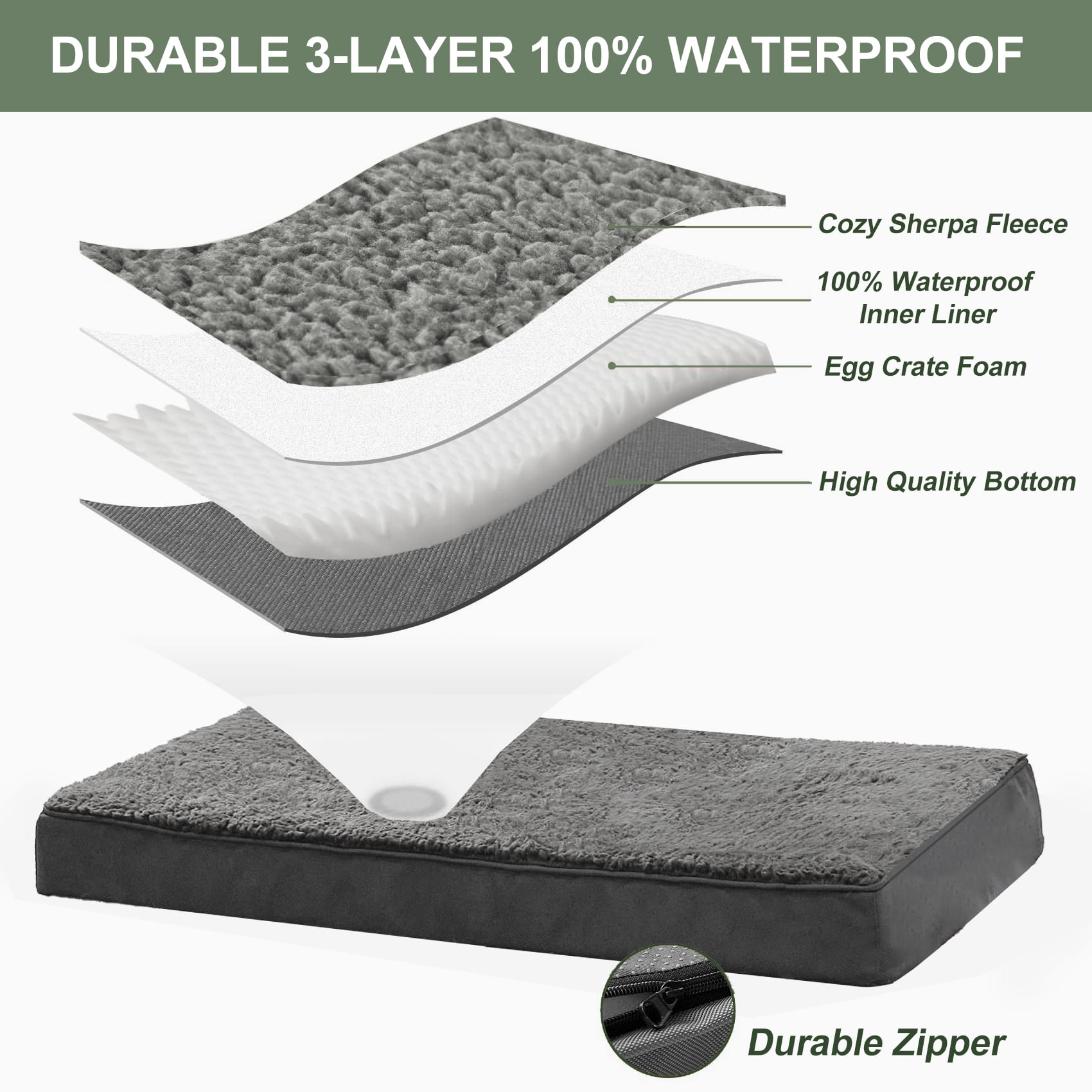 PayUSD Dog Bed for Large Dogs Dogs, Big Orthopedic Dog Beds with Removable Washable Cover & Waterproof Lined, Egg Crate Foam Pet Bed Mats Suitable for Dogs Up to 65 lbs ( Dark Gery, 36"X27"X3")