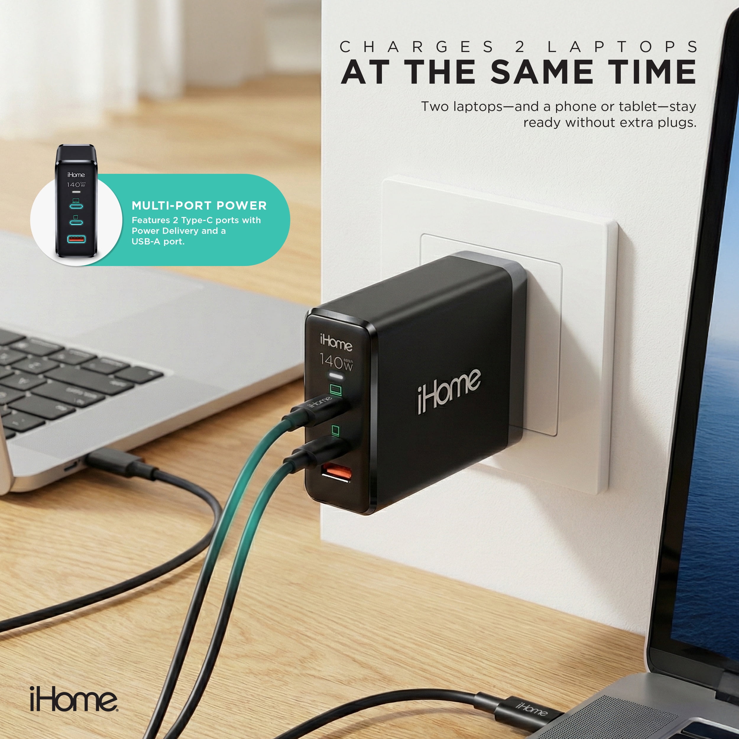 iHome 140W GaN Wall Charger with 6 ft USB-C Cable, Fast Charging, Powers Up to 3 Devices