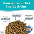 Solid Gold Weight Management Cat Food Low Cal, GrainFree Alaskan