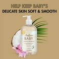 thumbnail image 4 of SheaMoisture Baby Wash and Shampoo with 100% Virgin Coconut Oil, Sweet Pea & Murumuru, 13 fl oz, 4 of 9