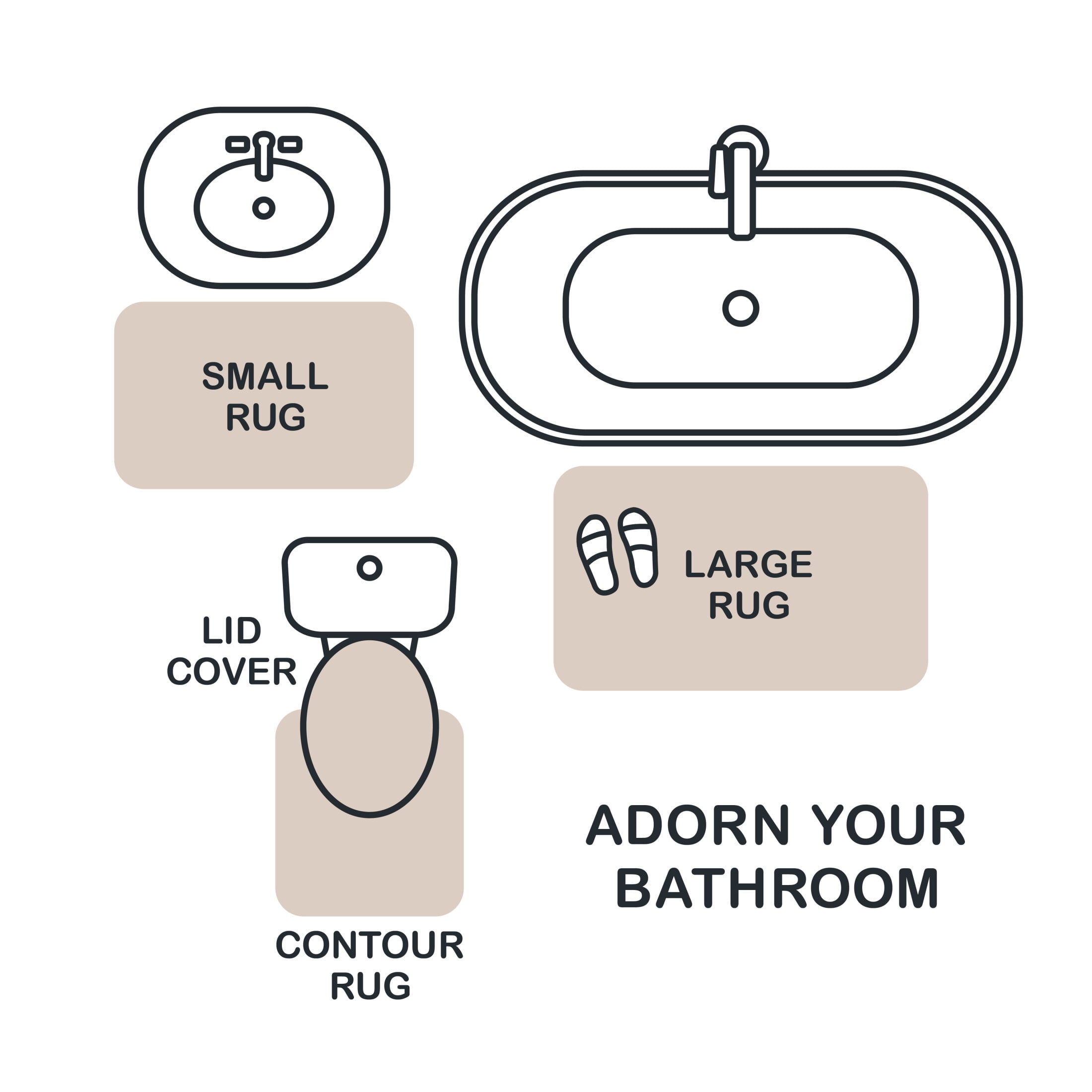 Mainstays Basic Polyester Contour Bath Rug, Tan, 20" x 22"