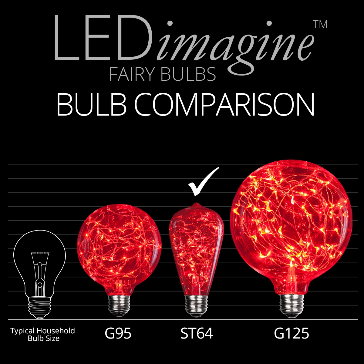 LEDimagine ST64 Fairy Light Bulb Fairy Lights, 50 Red LED Diodes Inside, Clear Glass Finish, E26 Base - image 3 of 4