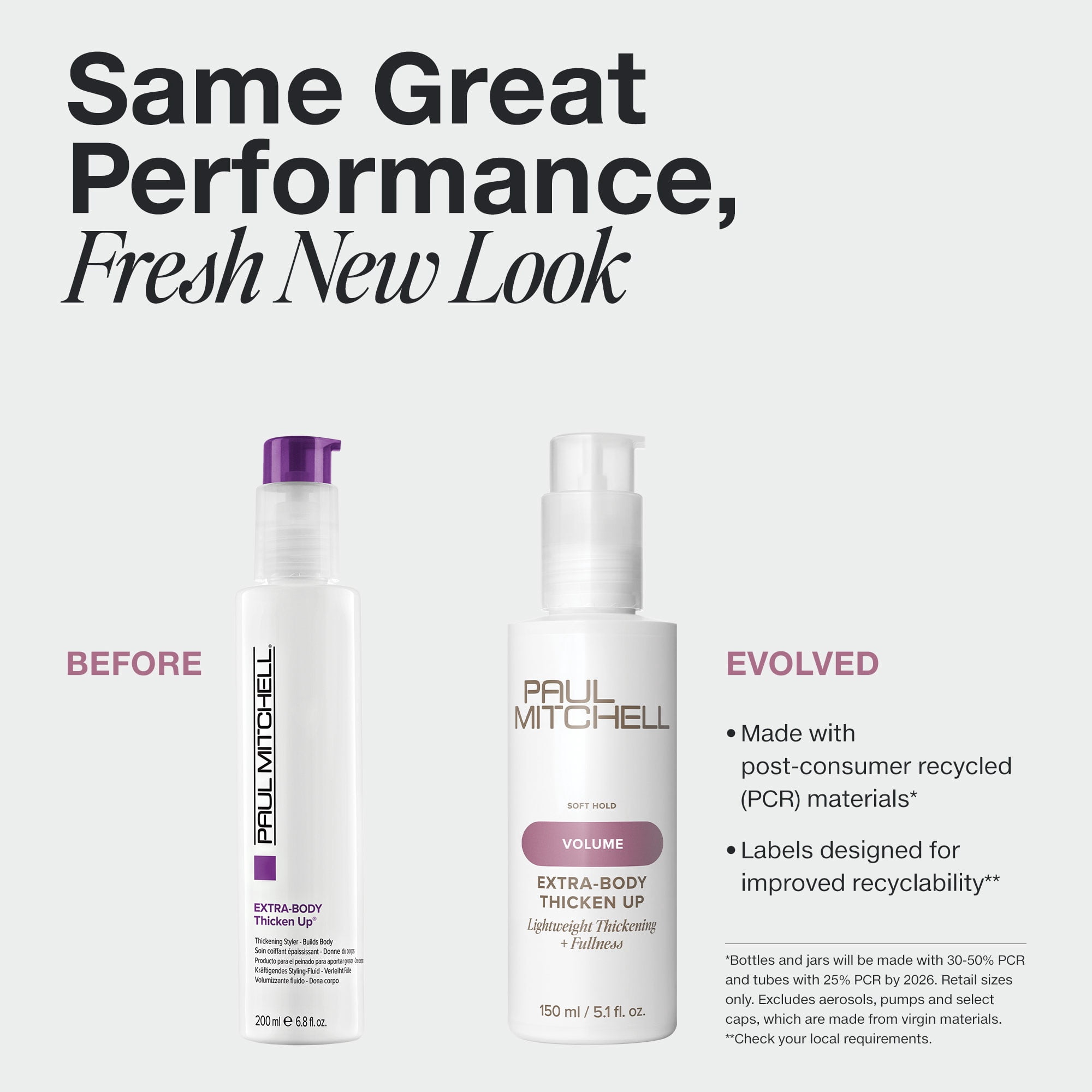 Paul Mitchell Extra-Body Thicken Up Styling Liquid, Lightweight Formula, Adds Fullness, For Fine Hair 5.1 FL OZ