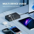 thumbnail image 2 of Multiprise US 16 Po1 Prise Multitap Cordon d'Extension AC Ports USB TypeC, 2 of 8