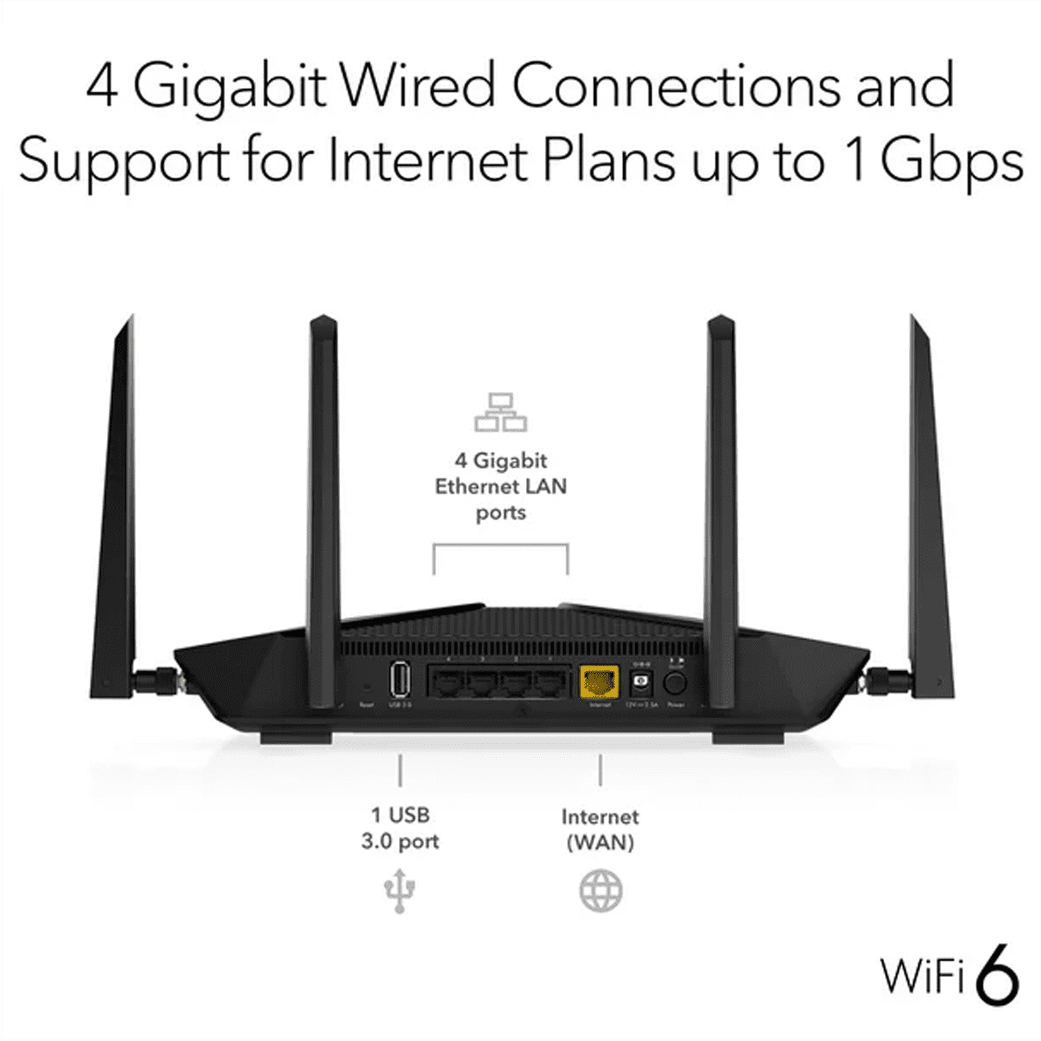 NETGEAR Nighthawk AX5 5-Stream AX4200 Wifi Router (RAX42-100NAS)