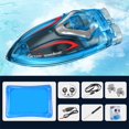 thumbnail image 4 of CNKOO  Rc Boats With Led Light Self Righting Remote Control Boats  Pools & Lakes Racing Boatss Pool Toys  Kids Radio Controlled Watercraft Christmas Gifts  Kids, 4 of 8