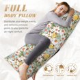thumbnail image 4 of Naloa Daisy Super Soft 20x60 Body Pillow Case,Long Side Hidden Zipper（PILLOWS ARE NOT INCLUDED）, 4 of 6