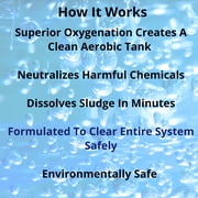 Noflex Digestor Odor Eliminator