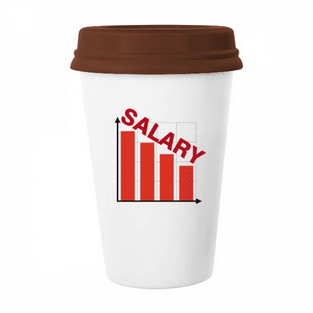 

Lower Wages Living Standards Mug Coffee Drinking Glass Pottery Cerac Cup Lid