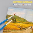 thumbnail image 4 of 24 Pcs Canvas Panels Wood and Cotton Painting Canvas Rectangle Blank Oil Paint Board for Painting Craft Drawing White 15x10x0.35cm, 4 of 5