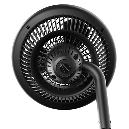 Whole Room Air Circulator Fan 