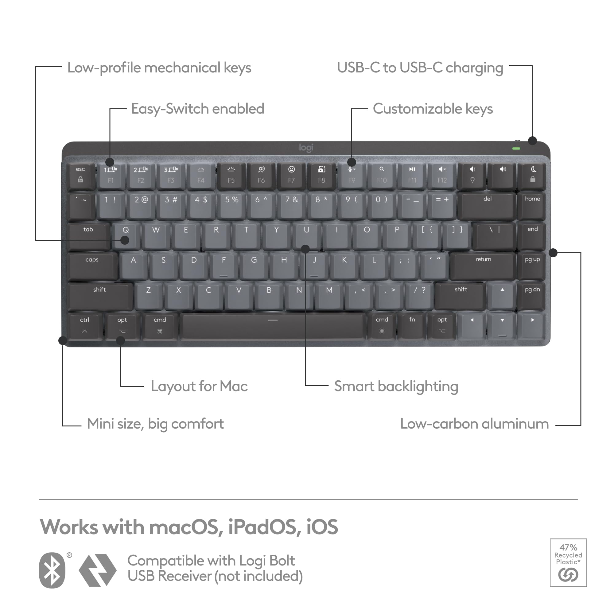 Restored Logitech MX Mechanical Mini for Mac Wireless Illuminated Keyboard (Refurbished)