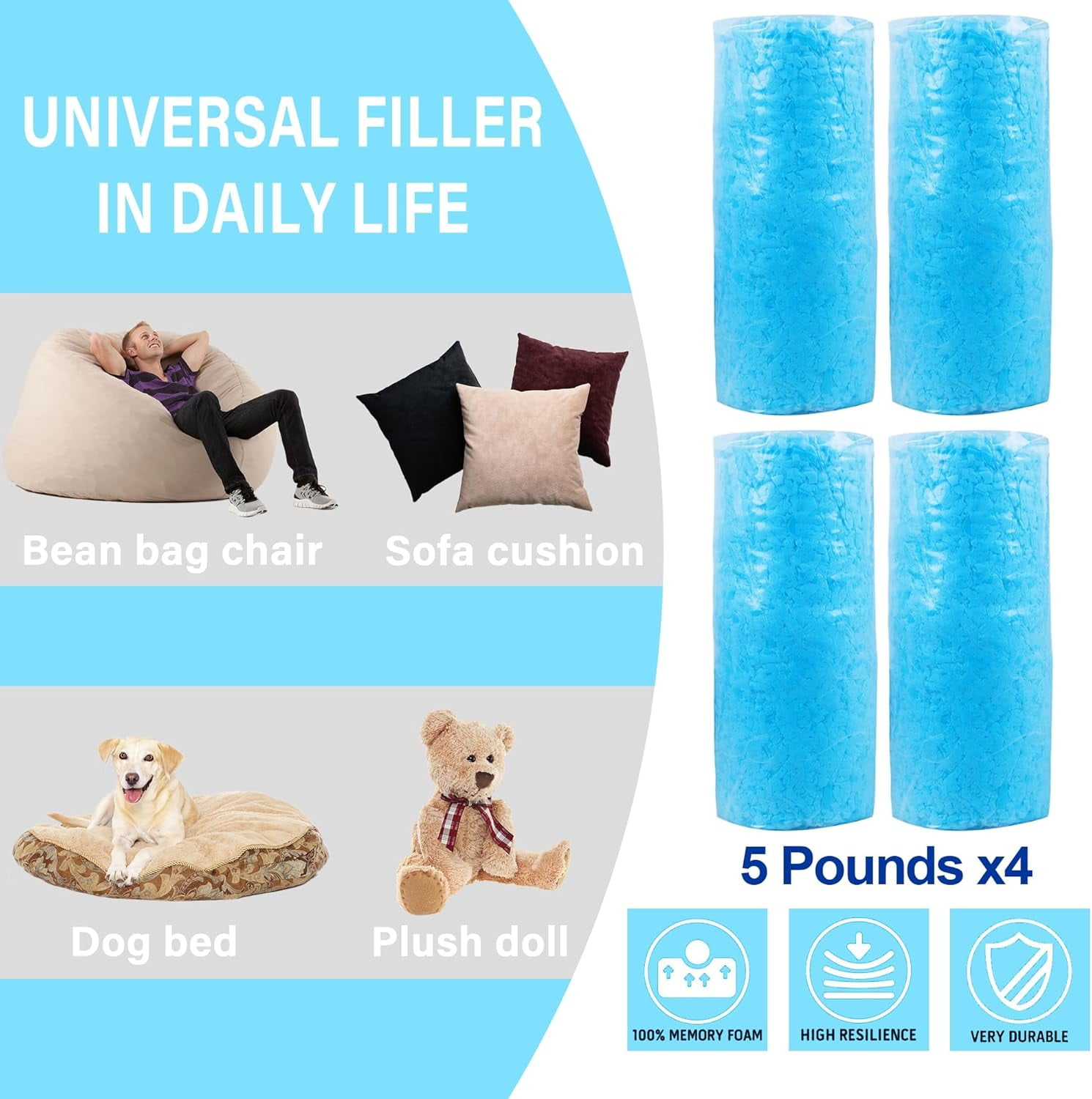 20 lbs Bean Bag Filler Foam, Shredded Gel Memory Foam Filling, Premium Soft and Comfortable Pillow Stuffing Foam for Couch Cushion Dog Bed Chair Arts Crafts Stuffed Animal