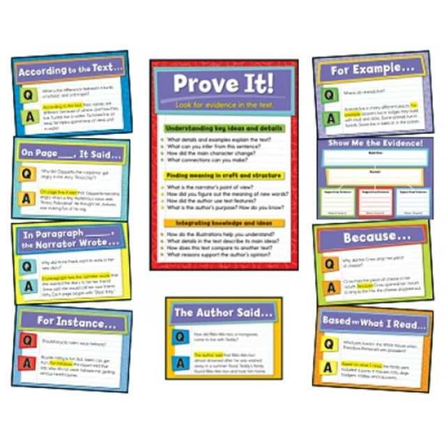 Evidence Based Reading & Writing Bulletin Board Set