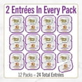 thumbnail image 3 of Purina Fancy Feast Petites Tender Turkey Entrée Gourmet Wet Cat Food Pate, 3 of 12