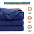 thumbnail image 6 of Casa Platino Navy Blue Blanket King Size - Pre-Washed King Size Blanket Only - Lightweight Duvet King - All Season King Blanket - Microfiber Down Alternative Blanket King Size- Navy, 6 of 8