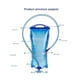 thumbnail image 5 of 1.5l/2l/3l Outdoor Water Packs With Suction Tube Sports Water Bags, 5 of 5