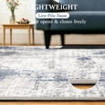 thumbnail image 2 of SONORO KATE 2'x6' Runner Rugs for Hallway, Machine Washable Modern Abstract Non Slip Soft Indoor Area Carpet, Navy/Gray, 2 of 7