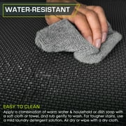 ProsourceFit Extra Thick Puzzle Exercise Mat 3/4 EVA Foam Tiles