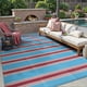 thumbnail image 5 of Lahome Alfombra Exterior de Paja Plástica 274x366 cm Impermeable, 5 of 7