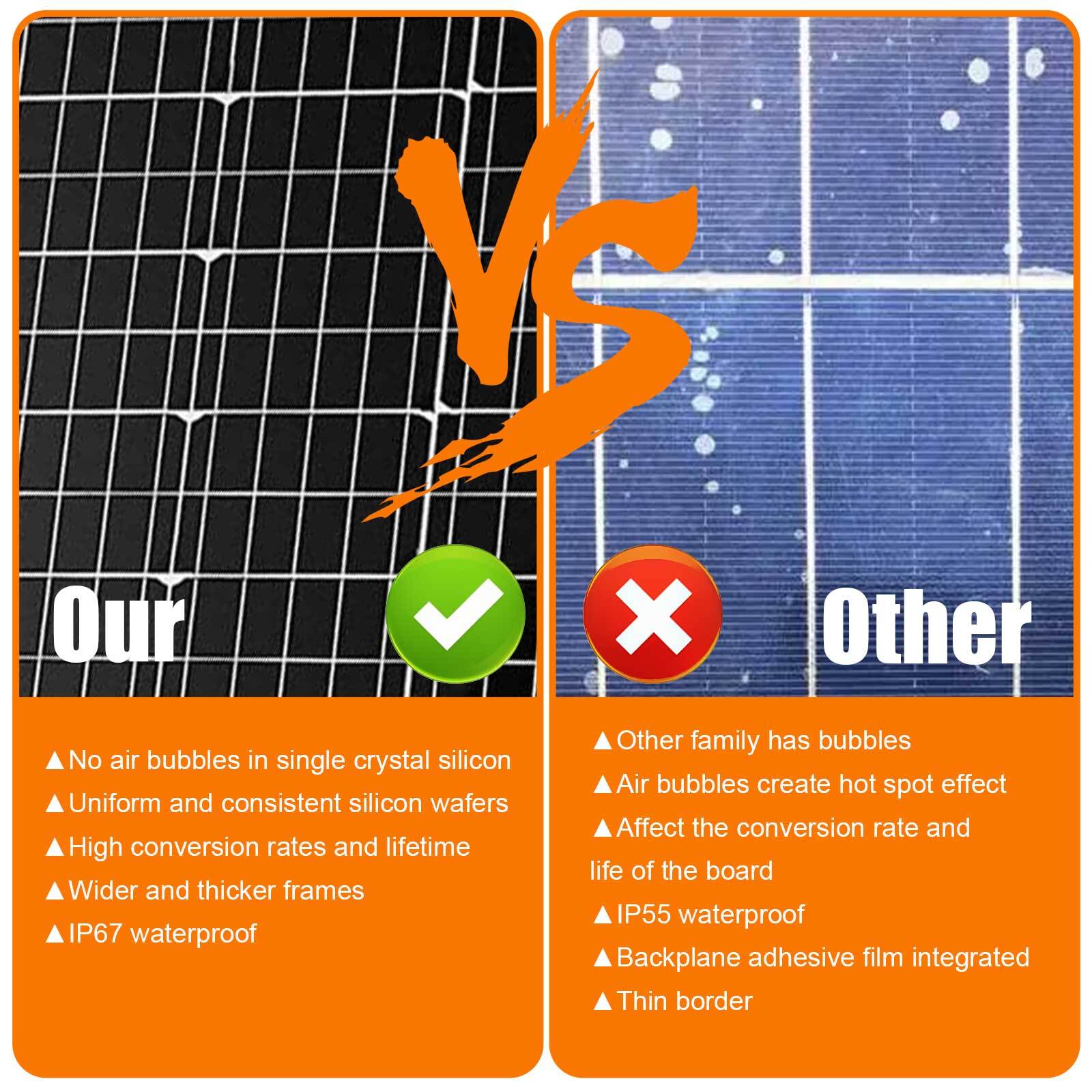400W 12V Solar Panel Mono High Efficiency PV Module for RV Home Caravan Camping