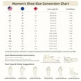 thumbnail image 6 of Dream Pairs Women's Soft Cushion Flip Flops Thong Sandals Slippers for Indoor and Outdoor with Arch Support, 6 of 6