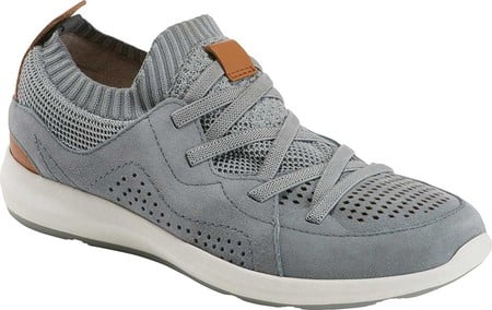 for your earth sneakers