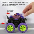 thumbnail image 4 of New 4WD Inertia Toy Car - Durable Plastic, Rubber Tires, Push & Go, Anti-Fall Design for Kids (9.5x8x7.5cm), 4 of 6