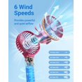 thumbnail image 3 of Ventilador portátil SWEETFULL de 5000 mAh recargable con viento de 6 velocidades, 3 of 7