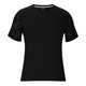thumbnail image 5 of Camisetas para hombre, blusas y camisas de cuello redondo y manga corta para hombre, camiseta deportiva de manga corta sensible al hielo para hombre, traje de secado rápido para correr al aire libre y, 5 of 6