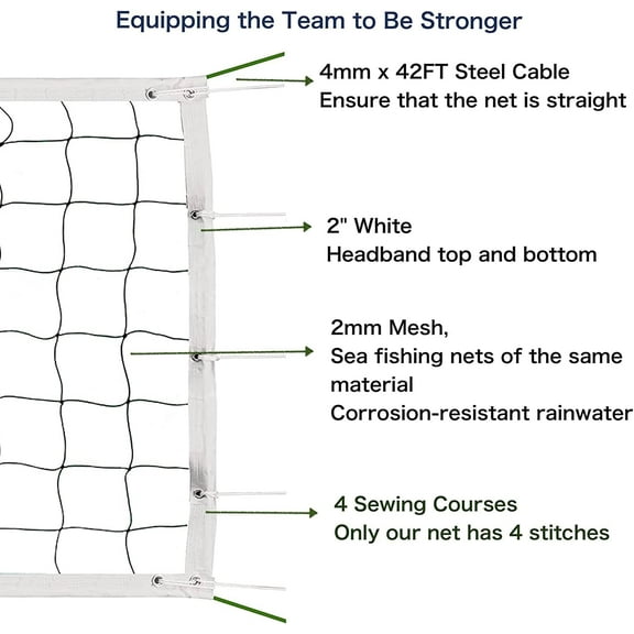 Official Tournament Sized Volleyball Net in| Outdoor with 2 Aircraft Steel Cables Top and Bottom, Four Stitched Border, Heavy Duty Pro Regulation Volleyball Nets for Backyard Schoolyard Beach