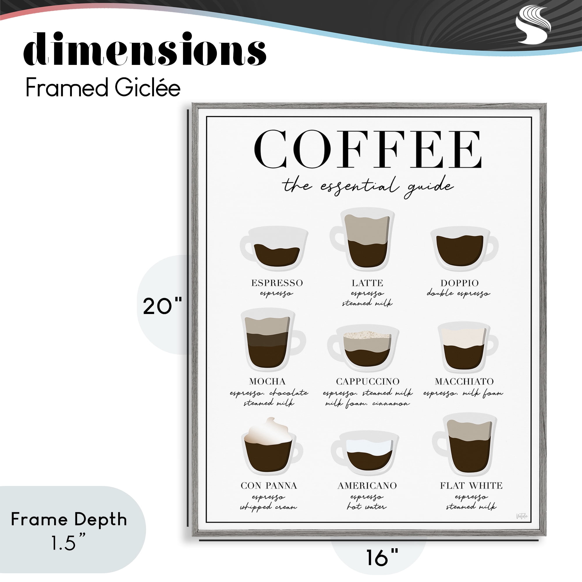 Stupell Industries Essential Guide To Coffee Gray Framed Giclee Art, design by Natalie Carpentieri