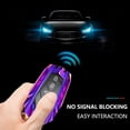 thumbnail image 5 of for Toyota Key Fob Cover,Keychain,Zinc Alloy Protection Car Key Shell Case Compatible with Toyota Holder Smart Remote Keyshell Accessories, 5 of 7