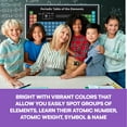 thumbnail image 4 of The Periodic Table of Elements Vinyl Poster - XL Large Jumbo 54 inch Black Banner, 4 of 7