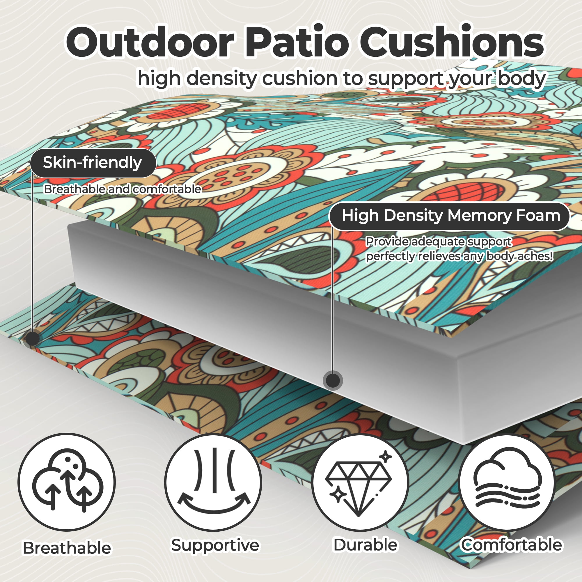 PYPUMSA Outdoor Chair Seat Pads Cushions Set of 4 for Patio Furniture, Water-Resistant Patio Chair Cushions with Ties, High Density Foam Outdoor Seat Cushion, 18.5" X 16" X 3", Flower Green