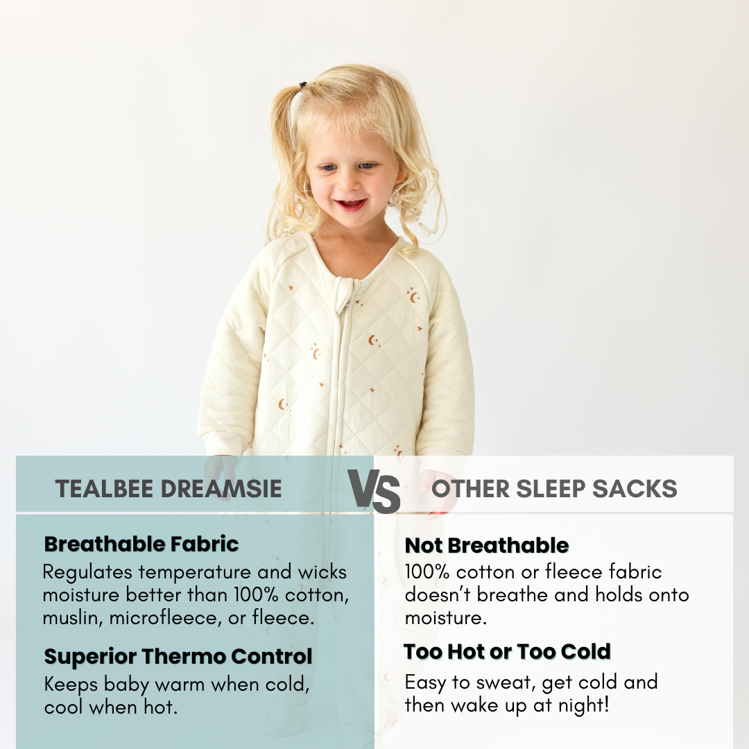 Tealbee Dreamsie - Bamboo Sleep Sack with Sleeves and Footies - (1.2 Tog) MoonsStars 3T-4T