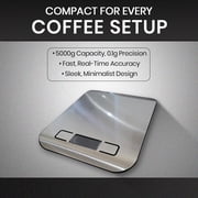 rattleware Cupping Scale
