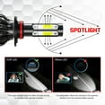 thumbnail image 6 of For Subaru XV Crosstrek 2013-2014 6x 9005 H11/H9 LED Headlight Hi/Low H16/5202 Fog Light Bulb Kit, 6 of 11