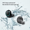 thumbnail image 3 of Auricular Bluetooth 5.0 Transmisión De 15 M Auricular Inalámbrico Verdadero Hifi Estéreo De Sonido Control Táctil Ipx7 Auriculares Deportivos Impermeables Con Micrófono Con Cancelación De Ruido Inevent EL014093-02, 3 of 5