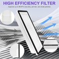 thumbnail image 2 of 32Pcs Replacement Kits for Narwal Freo Z Ultra Vacuum Cleaner Accessories Roller Side Brush HEPA Fil, 2 of 5