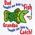 thumbnail image 2 of CafePress - Dad Grandpa Fishing Infant Bodysuit - Baby Light Bodysuit, Size Newborn - 24 Months, 2 of 4