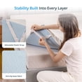 thumbnail image 5 of EGOHOME 4 inch King Size Memory Foam Mattress Topper, Cooling Gel, Removable Cover, Non-Slip Design, 5 of 11