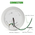 thumbnail image 2 of LED Motion Sensor Flush Mount Ceiling Lighting Fixture, 6.5 inch 120V LED Closet Motion Sensor Light, 3000K Round Lighting Fixture for Stairs Closet Rooms Porches Basements Hallways Pantries, 2 of 8