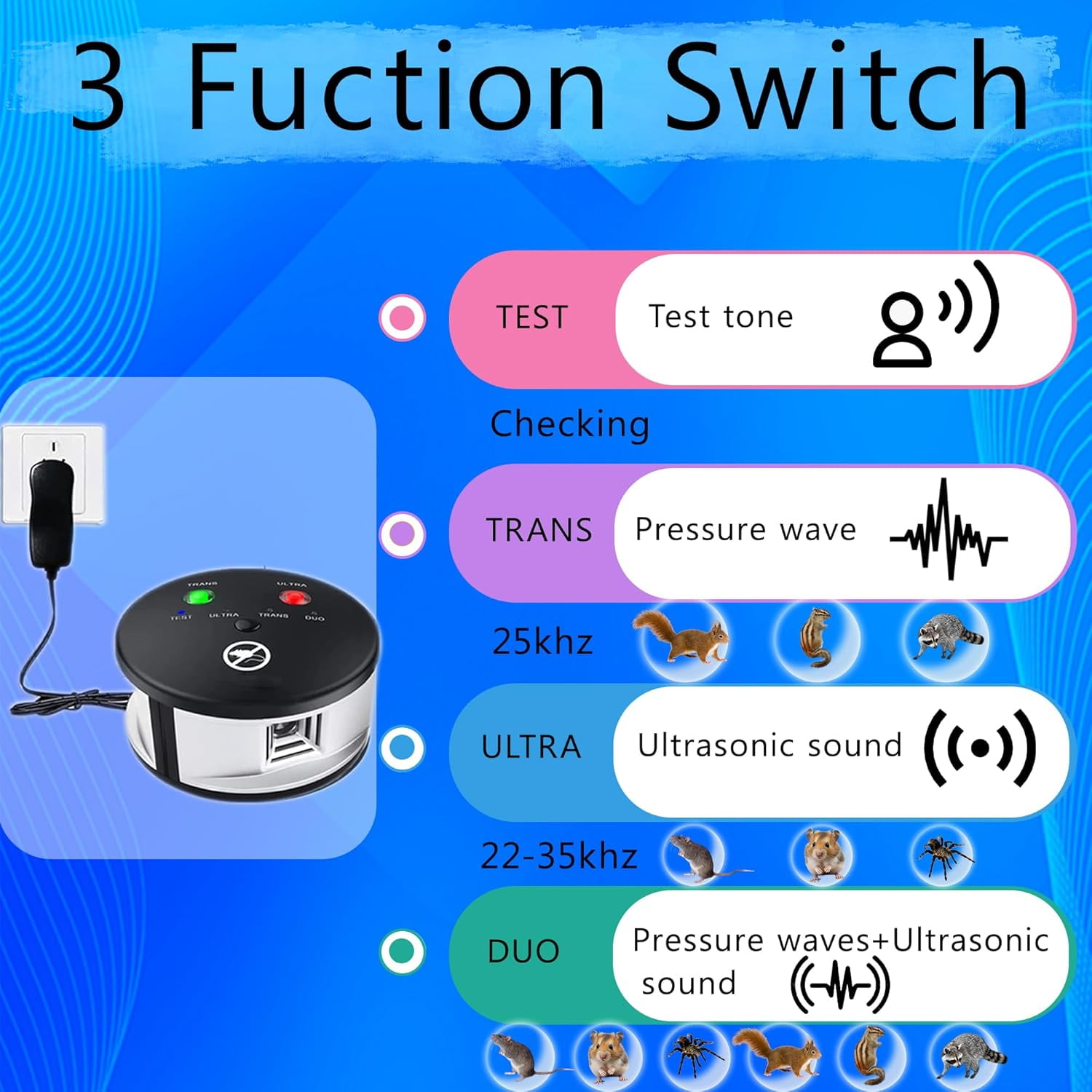 Mouse Repelent Ultrasonic Rodent Repeler Plug in Indoor, 360° Ultrasonic Rodent Repelent,3 Mode Switch with Pressure Wave, Squirrel Repelent Mice Deterrent for House Garage Warehouse RV
