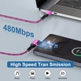 thumbnail image 4 of Charging Block, PD 20W USB C Charger Block with 6FT USB C to C Charging Cable, Type C Block USB C Wall Charger Power Adapter Fast Charging Station with Type C Phone Charger Cords, Pink, 4 of 7