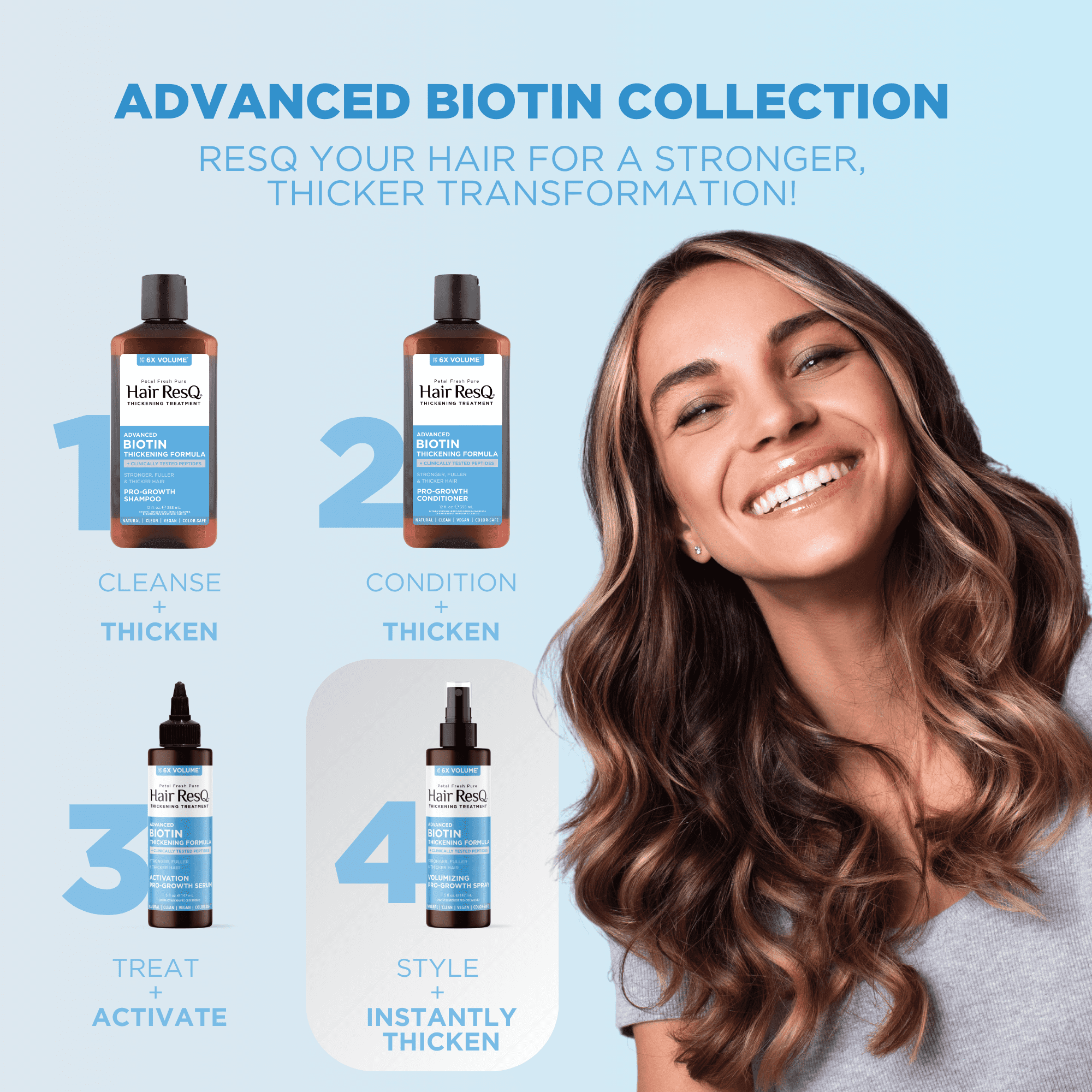 (6 pack) Petal Fresh Pure Hair ResQ Advanced Biotin Thickening Formula Volumizing Pro-Growth Spray, 5oz